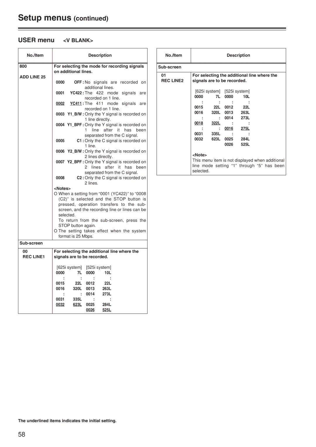 Panasonic AJ-SD965 manual Blank, ADD Line, REC LINE1, REC LINE2 