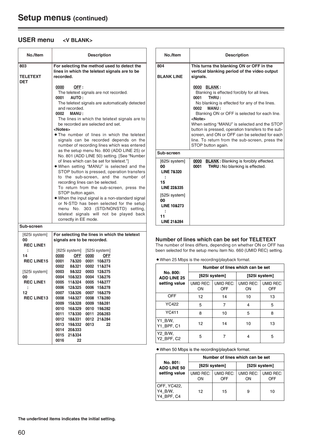 Panasonic AJ-SD965 manual Number of lines which can be set for Teletext 