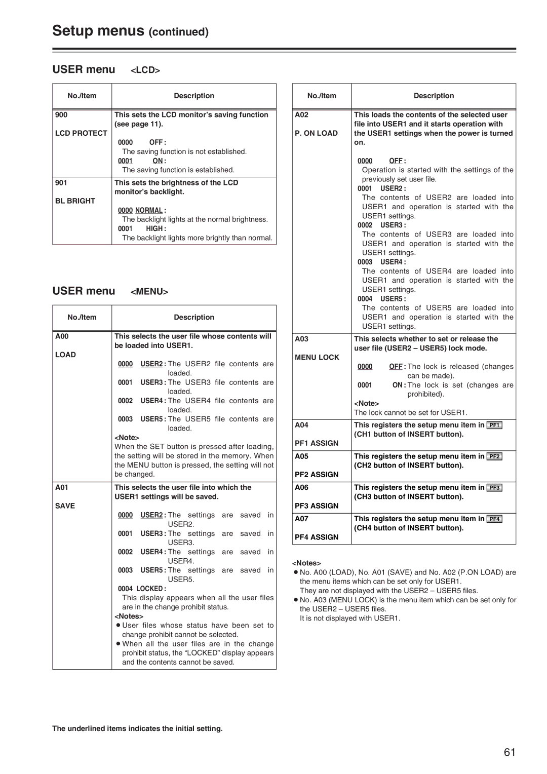 Panasonic AJ-SD965 manual Lcd 