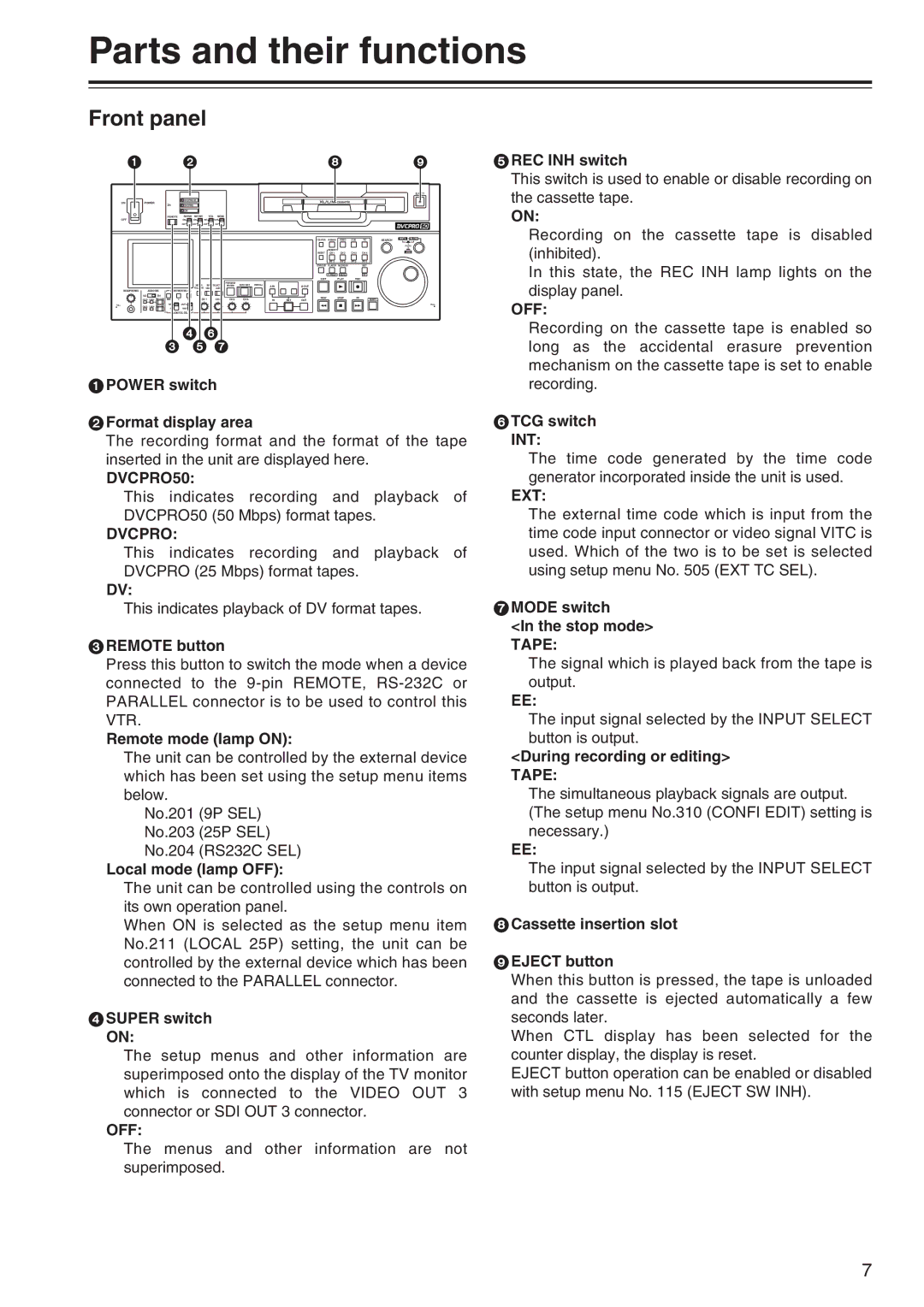 Panasonic AJ-SD965 manual Parts and their functions, Front panel 