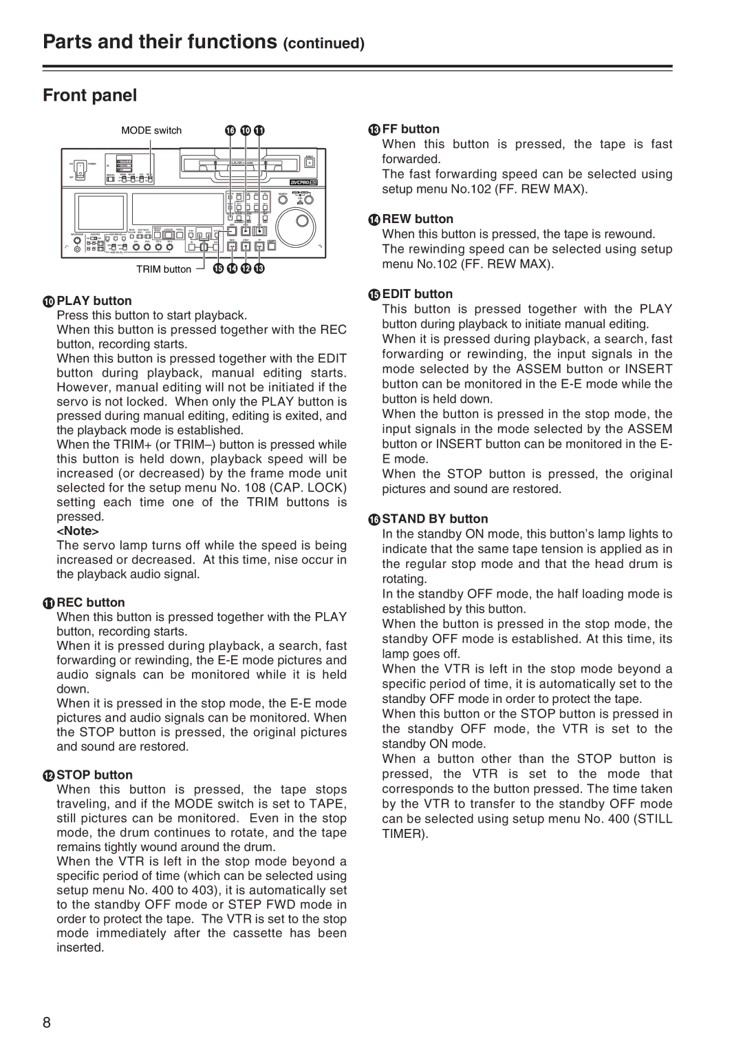 Panasonic AJ-SD965 manual Parts and their functions 