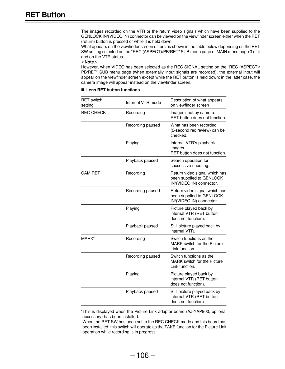 Panasonic AJ-SDC915 operating instructions RET Button, Lens RET button functions, REC Check, Cam Ret, Mark F 