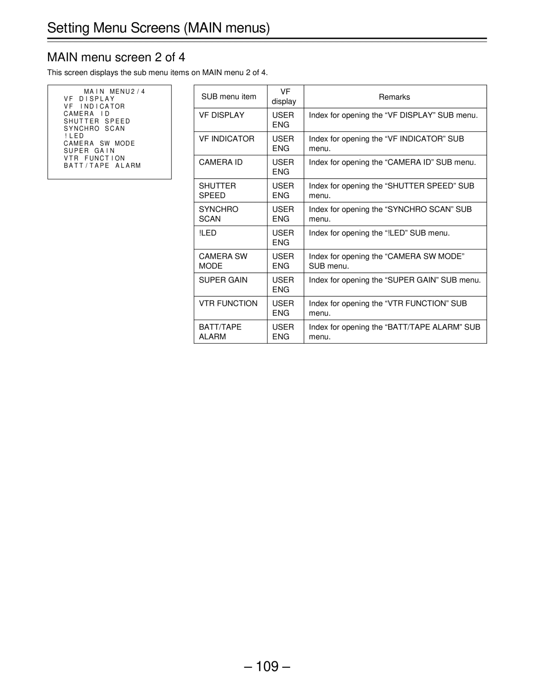 Panasonic AJ-SDC915 operating instructions Main menu screen 2 