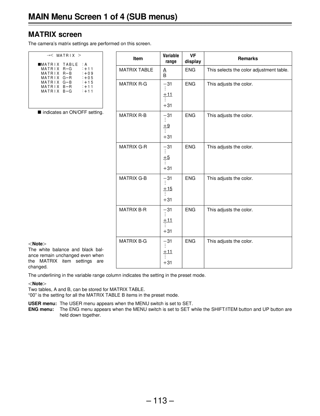 Panasonic AJ-SDC915 operating instructions Matrix screen 