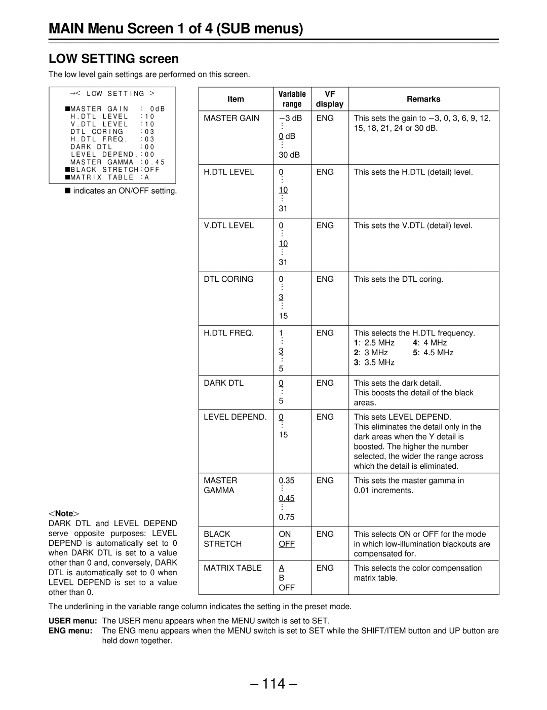 Panasonic AJ-SDC915 operating instructions LOW Setting screen 