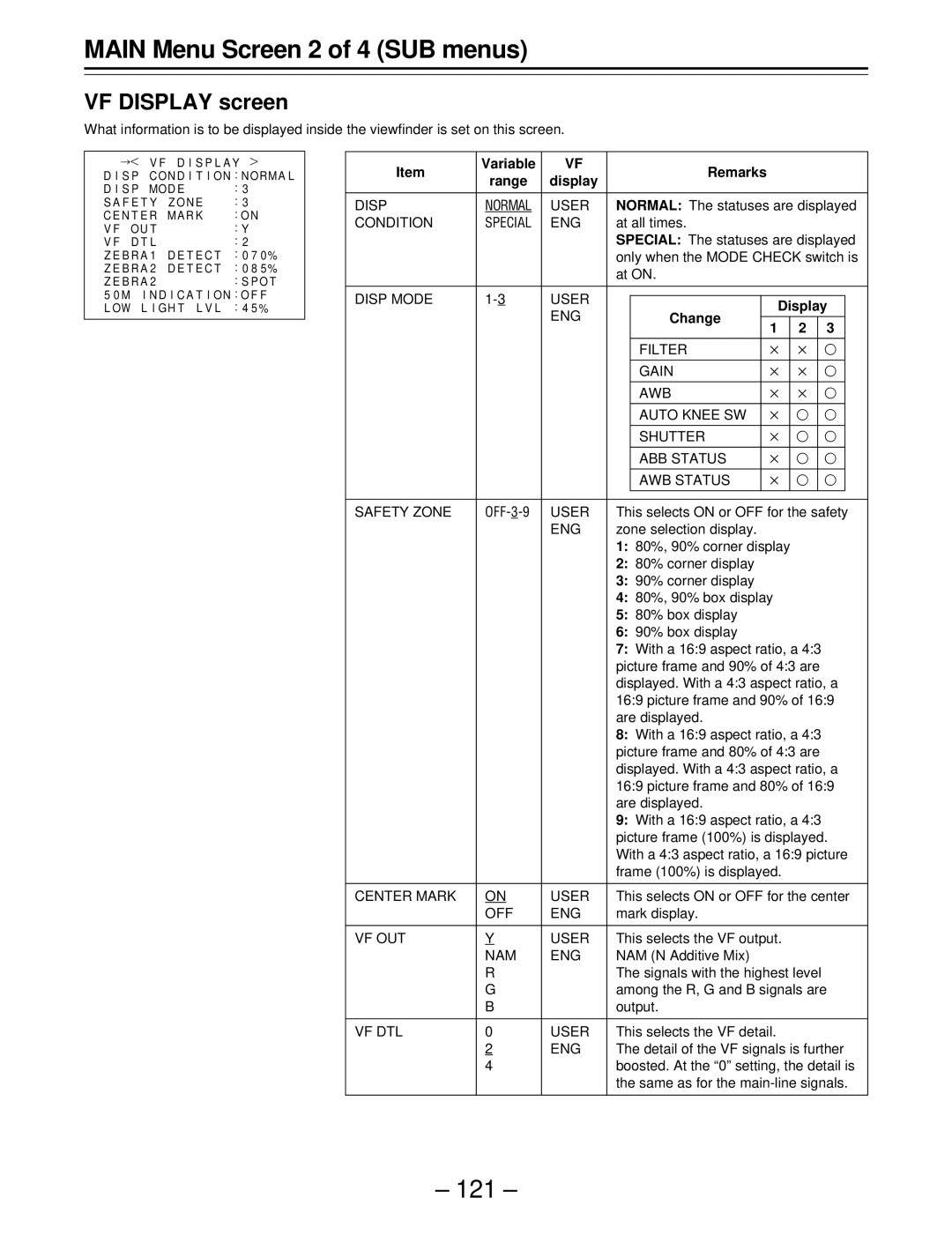 Panasonic AJ-SDC915 operating instructions Main Menu Screen 2 of 4 SUB menus, VF Display screen, Change 