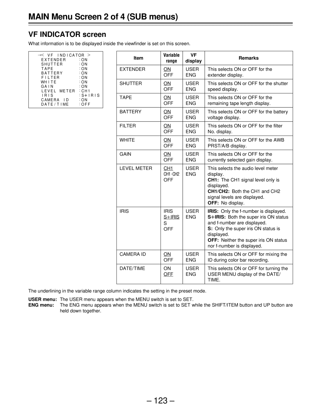 Panasonic AJ-SDC915 operating instructions VF Indicator screen 