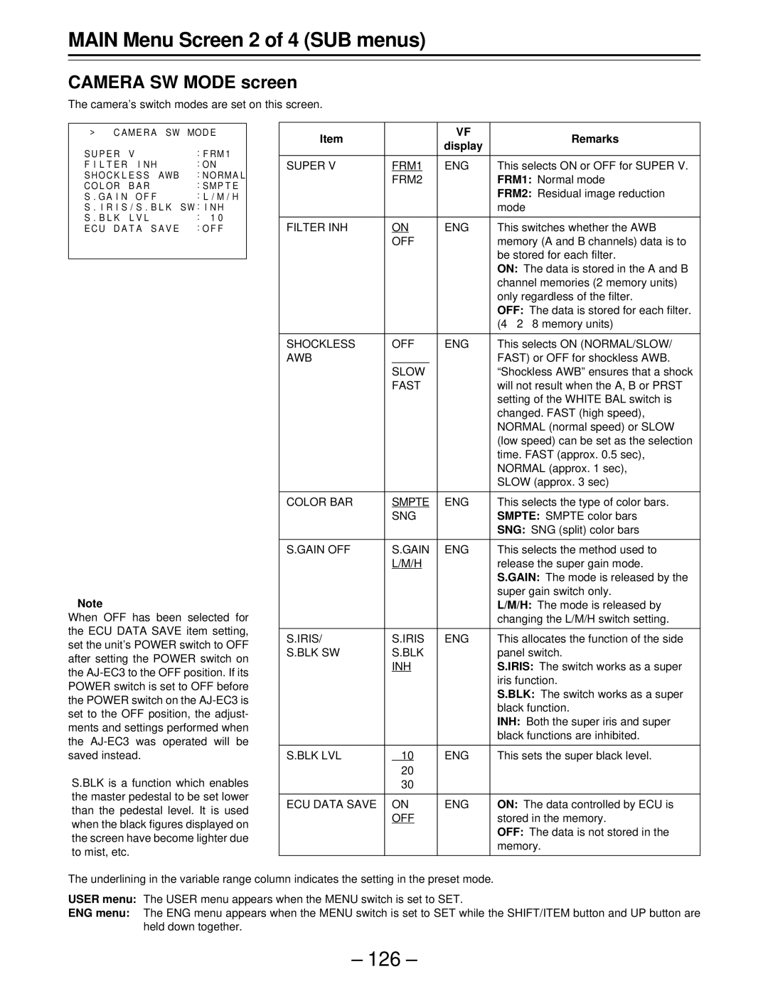 Panasonic AJ-SDC915 operating instructions Camera SW Mode screen 