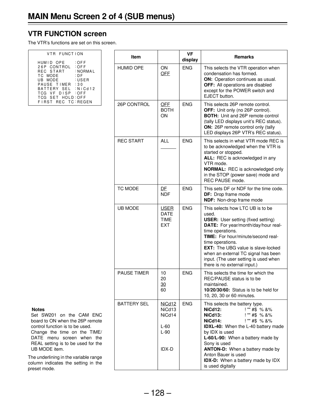 Panasonic AJ-SDC915 operating instructions VTR Function screen 