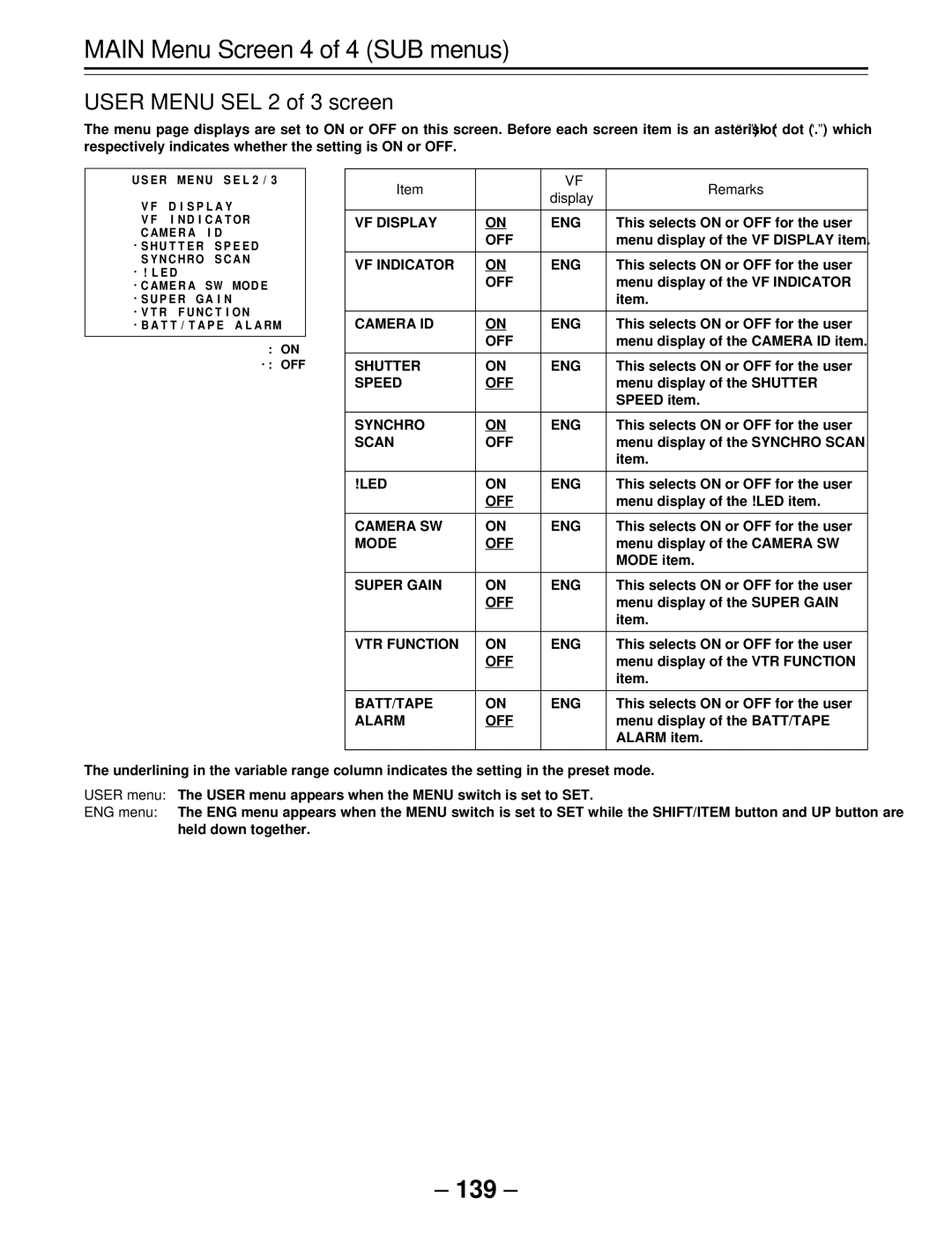 Panasonic AJ-SDC915 operating instructions User Menu SEL 2 of 3 screen 