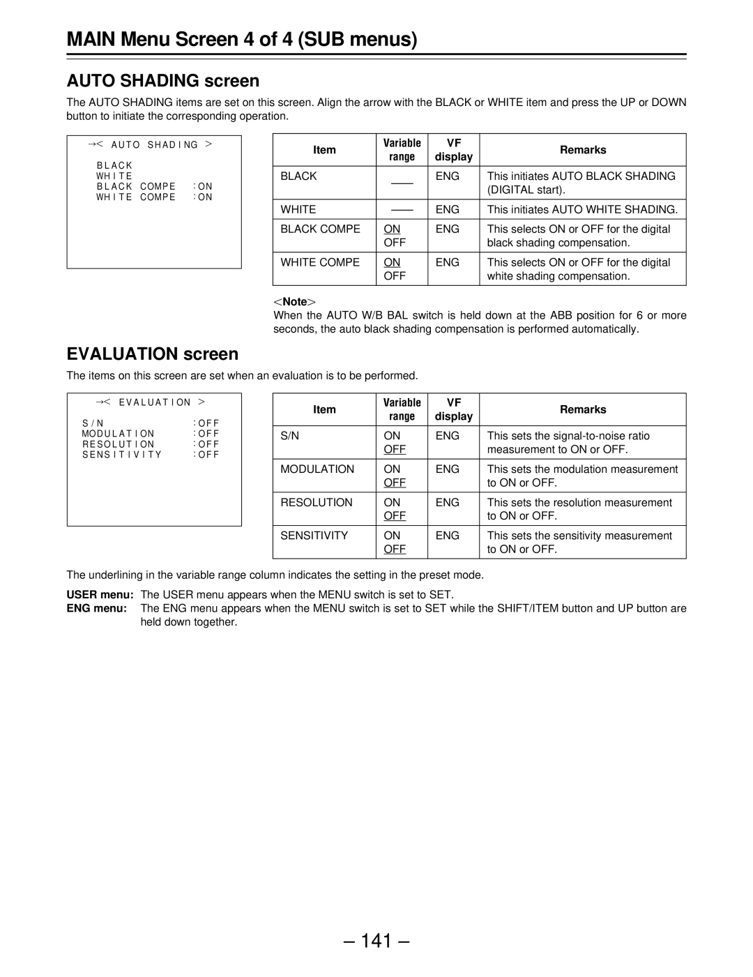 Panasonic AJ-SDC915 operating instructions Auto Shading screen, Evaluation screen 