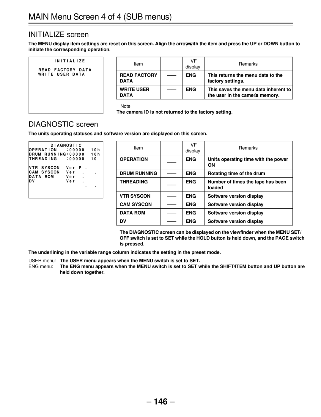 Panasonic AJ-SDC915 operating instructions Initialize screen, Diagnostic screen 