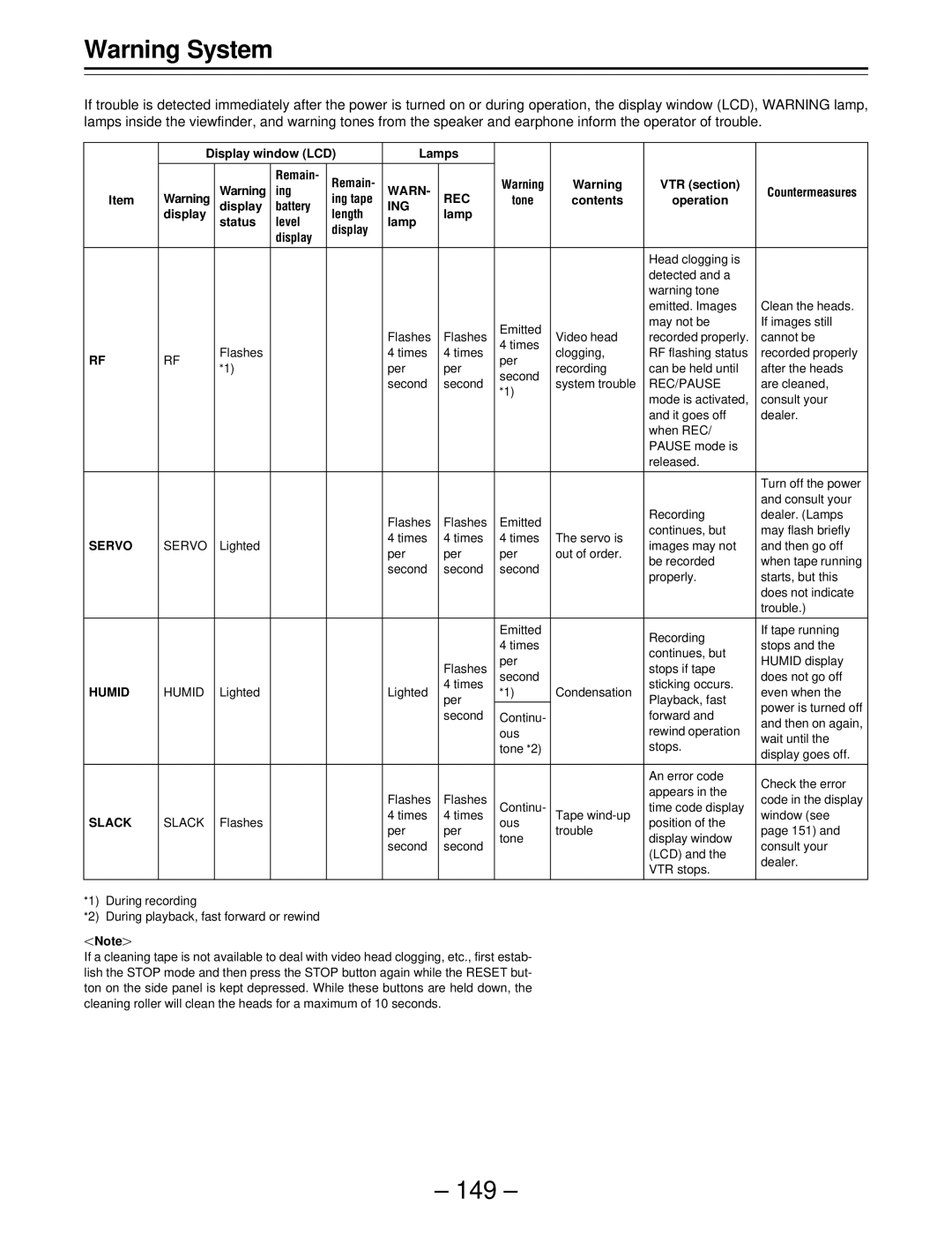 Panasonic AJ-SDC915 operating instructions 149 