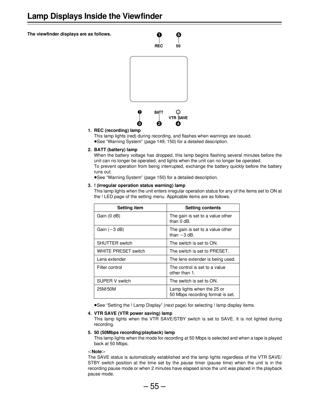 Panasonic AJ-SDC915 operating instructions Lamp Displays Inside the Viewfinder 