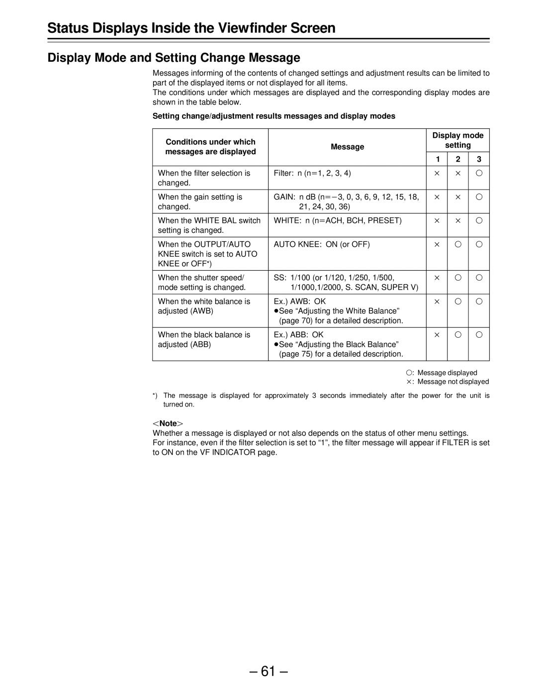 Panasonic AJ-SDC915 operating instructions Display Mode and Setting Change Message 