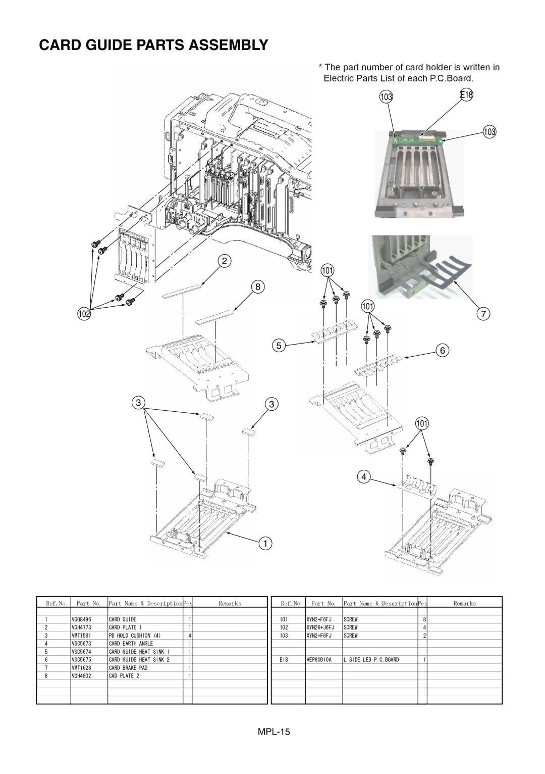 Panasonic AJ-SPC700MC, AJ-SPC700E manual Card Guide Parts Assembly, Remarks 