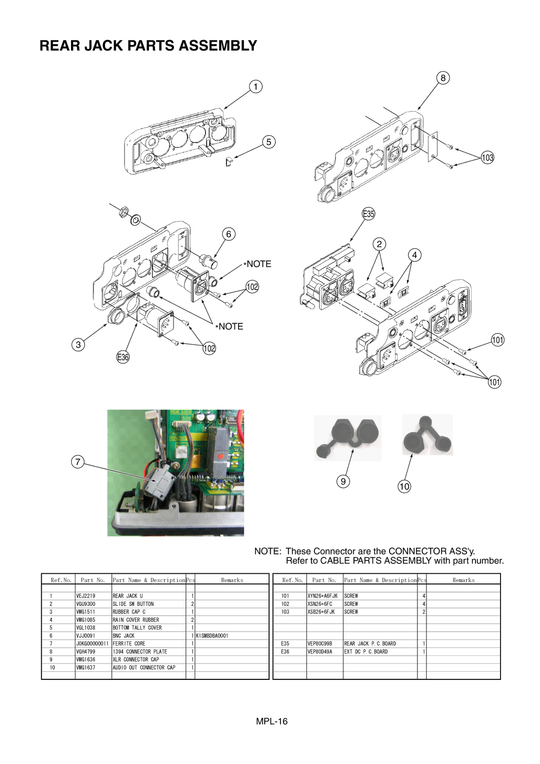 Panasonic AJ-SPC700E, AJ-SPC700MC manual Rear Jack Parts Assembly 