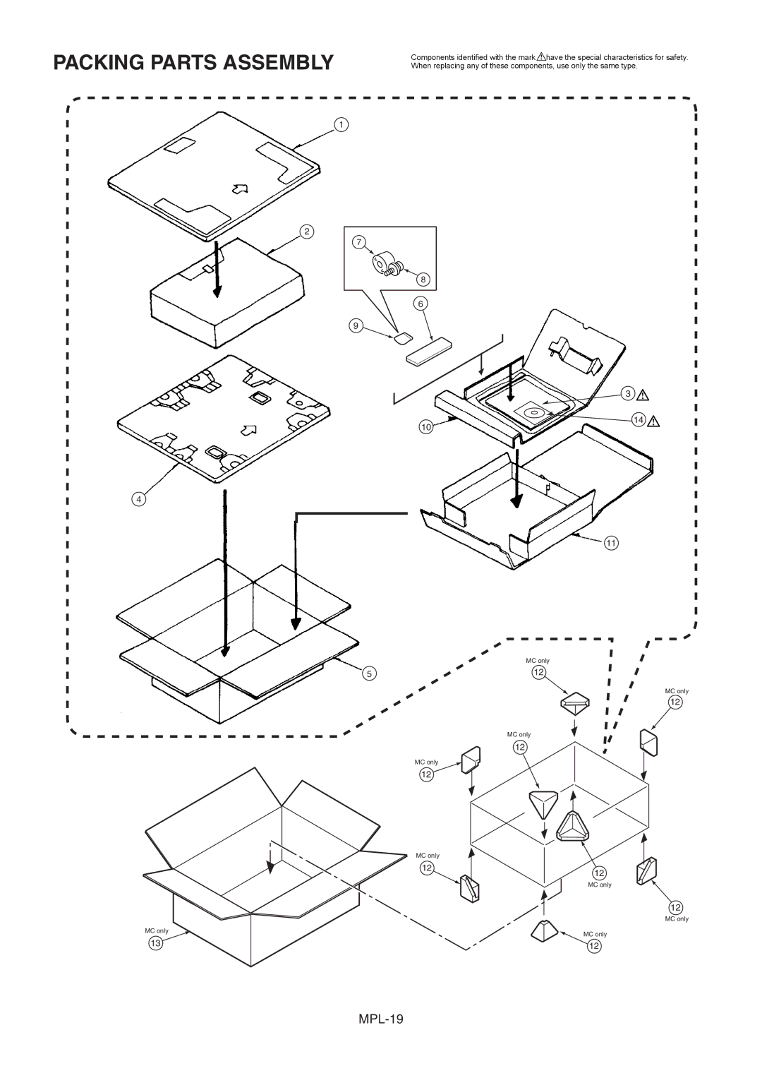 Panasonic AJ-SPC700MC, AJ-SPC700E manual Packing Parts Assembly 