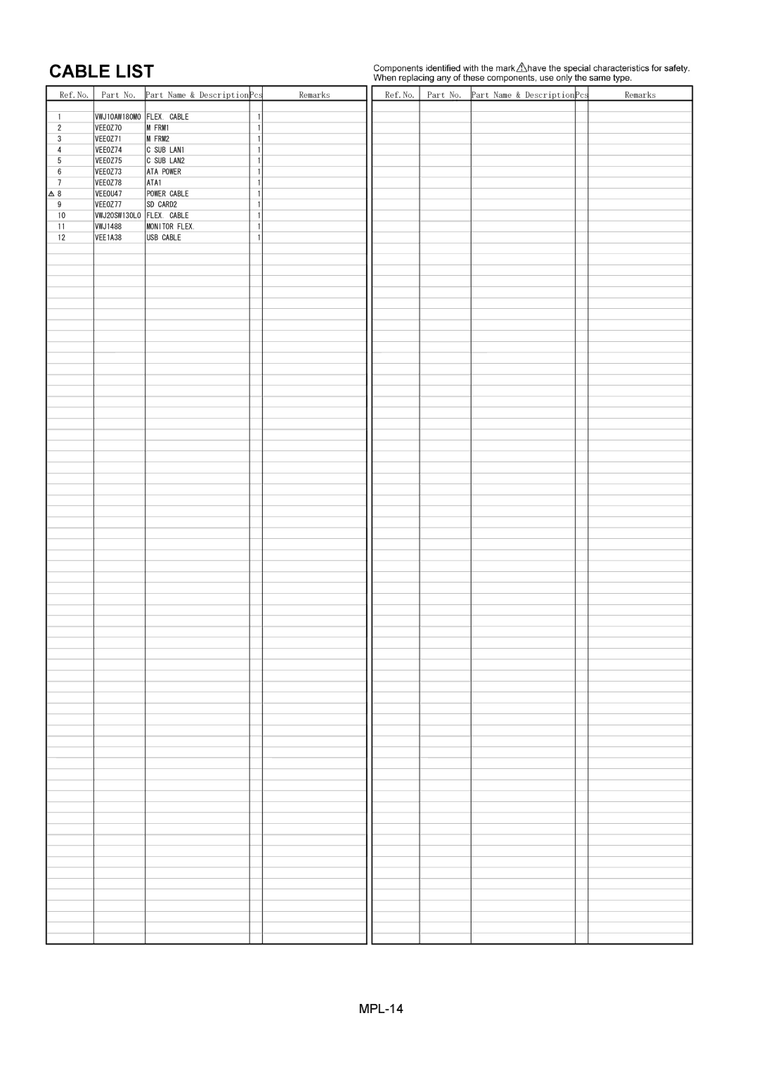 Panasonic AJ-SPD850E, AJ-SPD850MC manual Cable List 