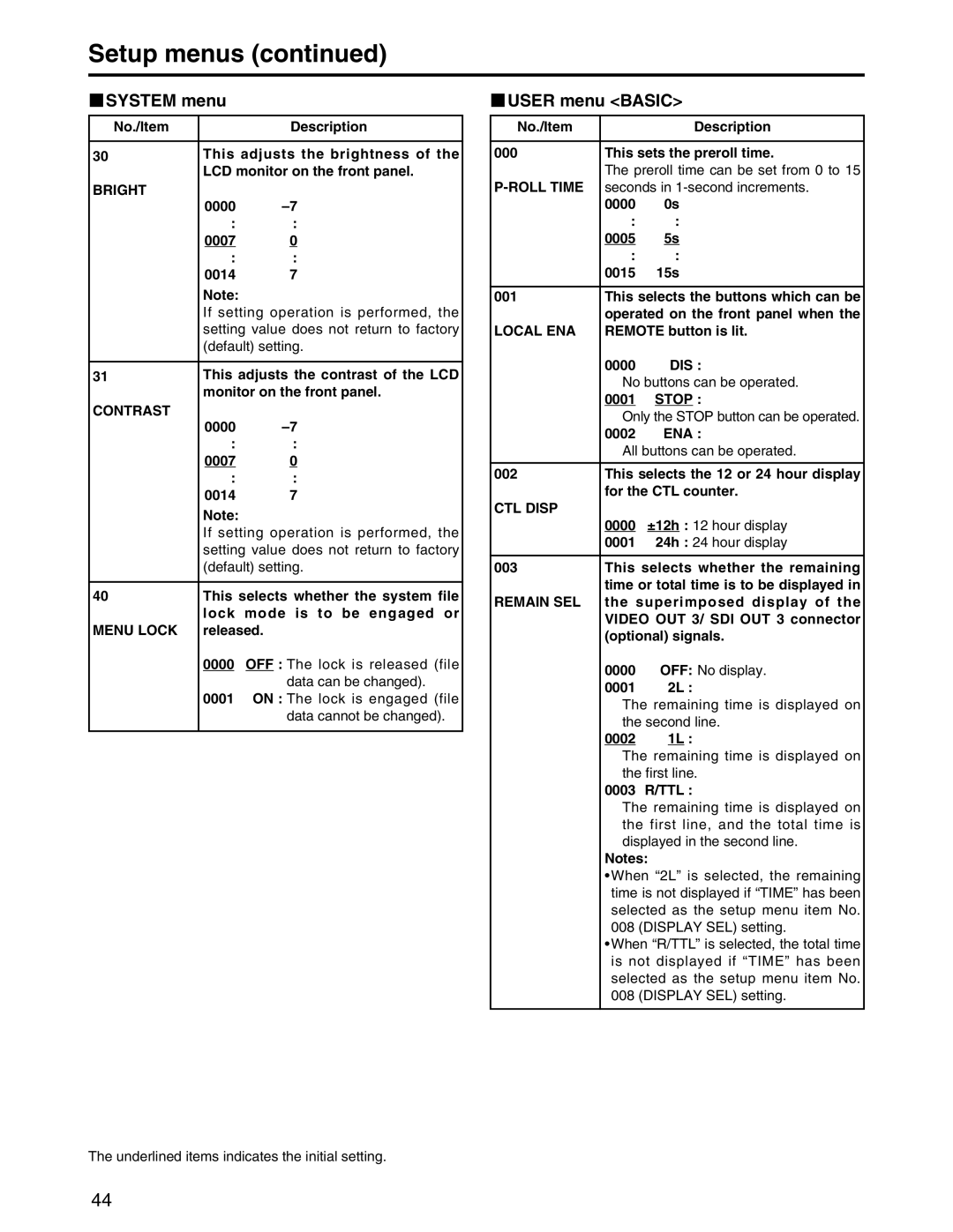 Panasonic AJ-SPD850P manual User menu Basic 