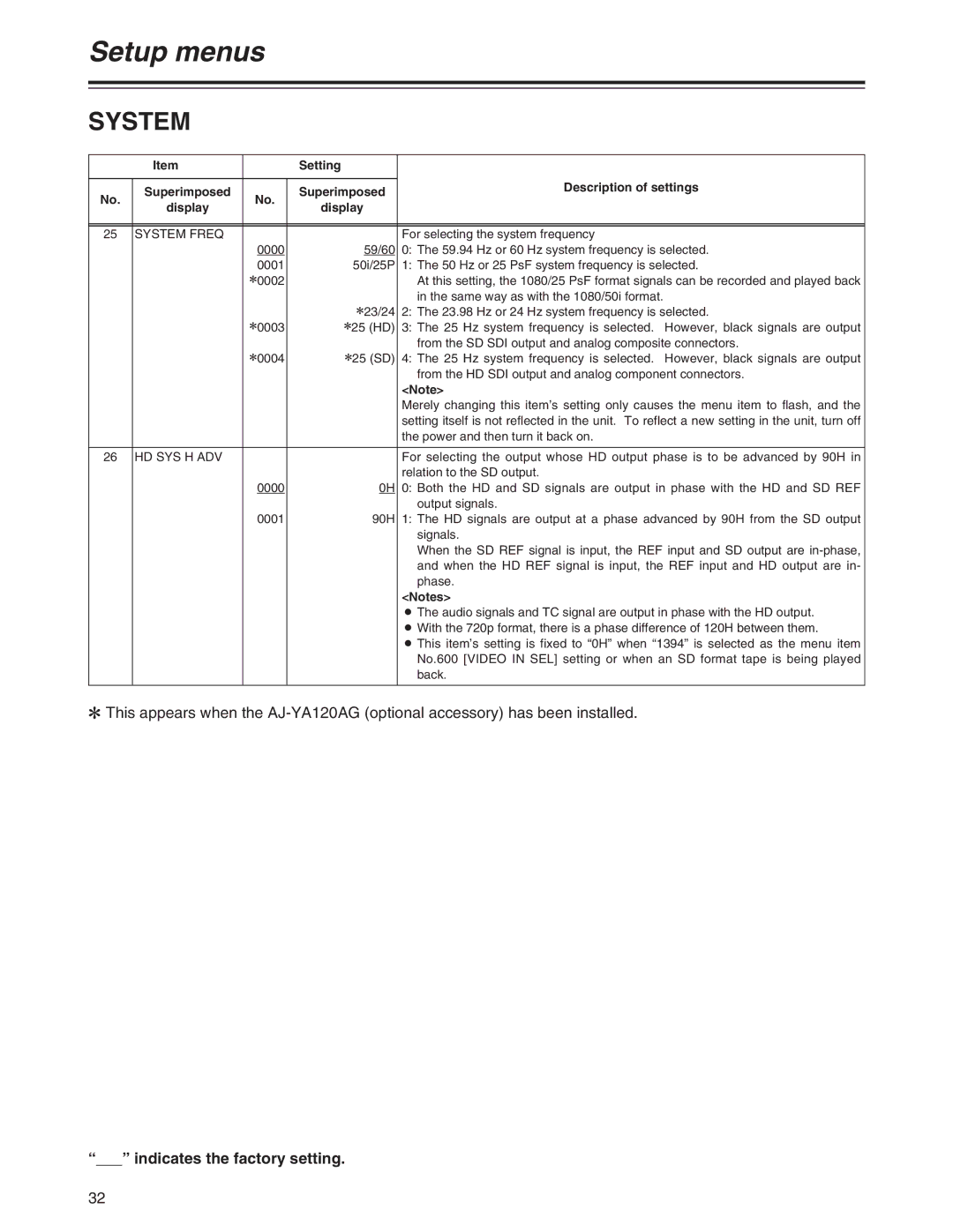 Panasonic AJ-YA120AG manual Setting Description of settings, System Freq, Hd Sys H Adv 