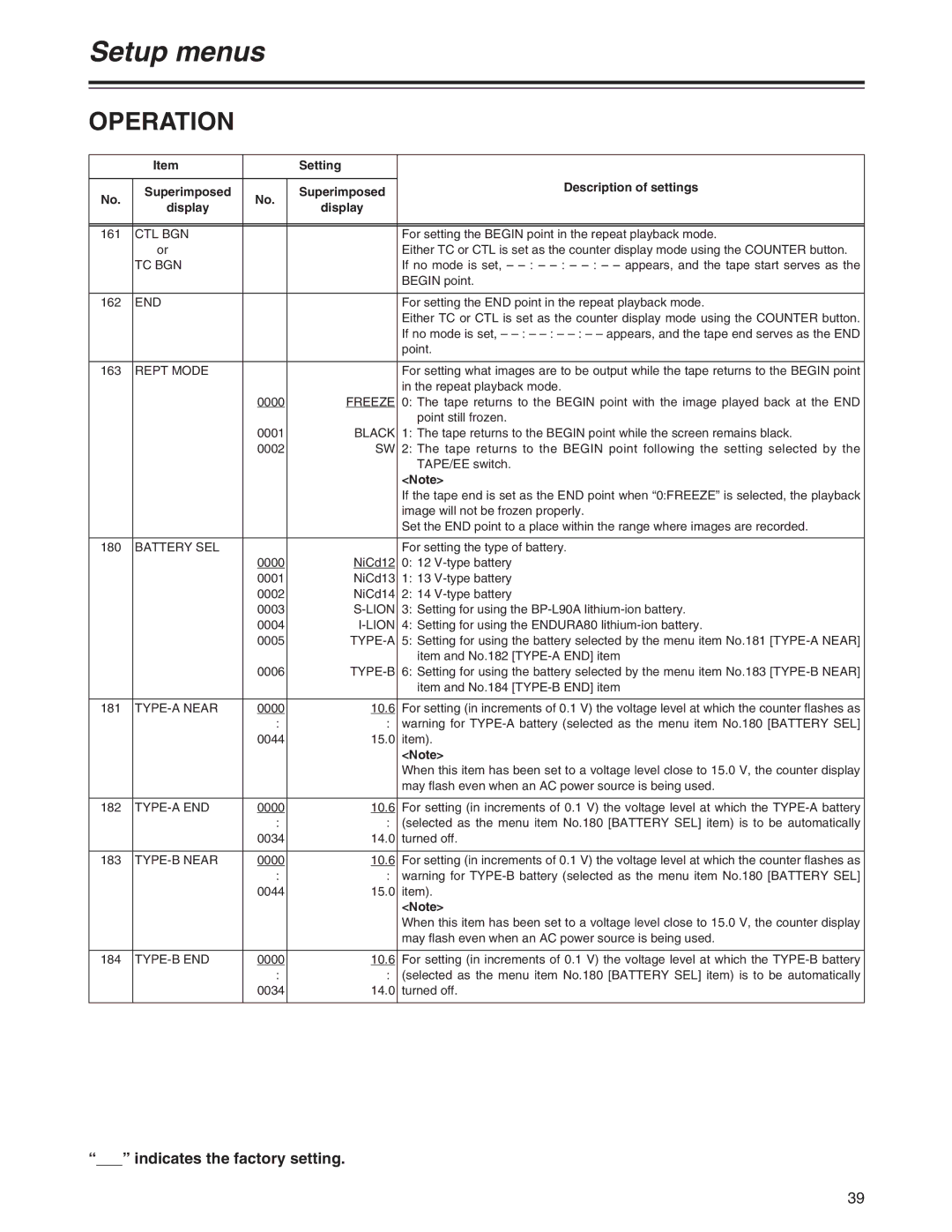 Panasonic AJ-YA120AG manual Ctl Bgn, Tc Bgn, Rept Mode, Freeze, Battery SEL, Lion, Type-B, TYPE-A Near, Type-A End 