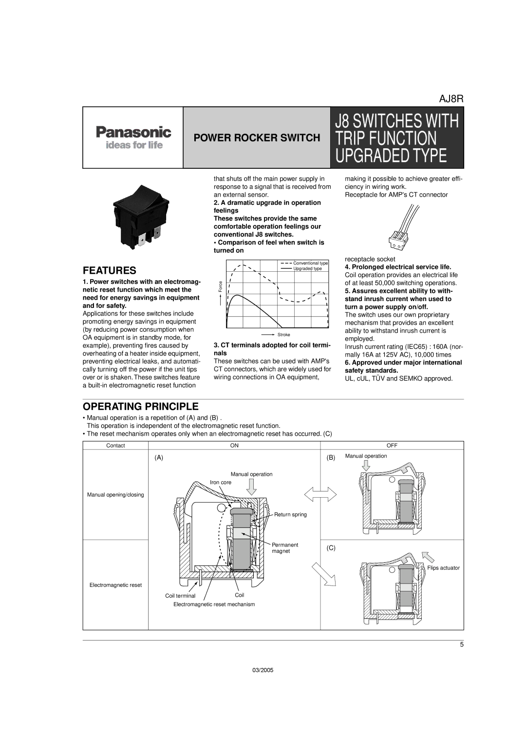 Panasonic AJ8R manual Power Rocker Switch, Features, Operating Principle, CT terminals adopted for coil termi- nals 