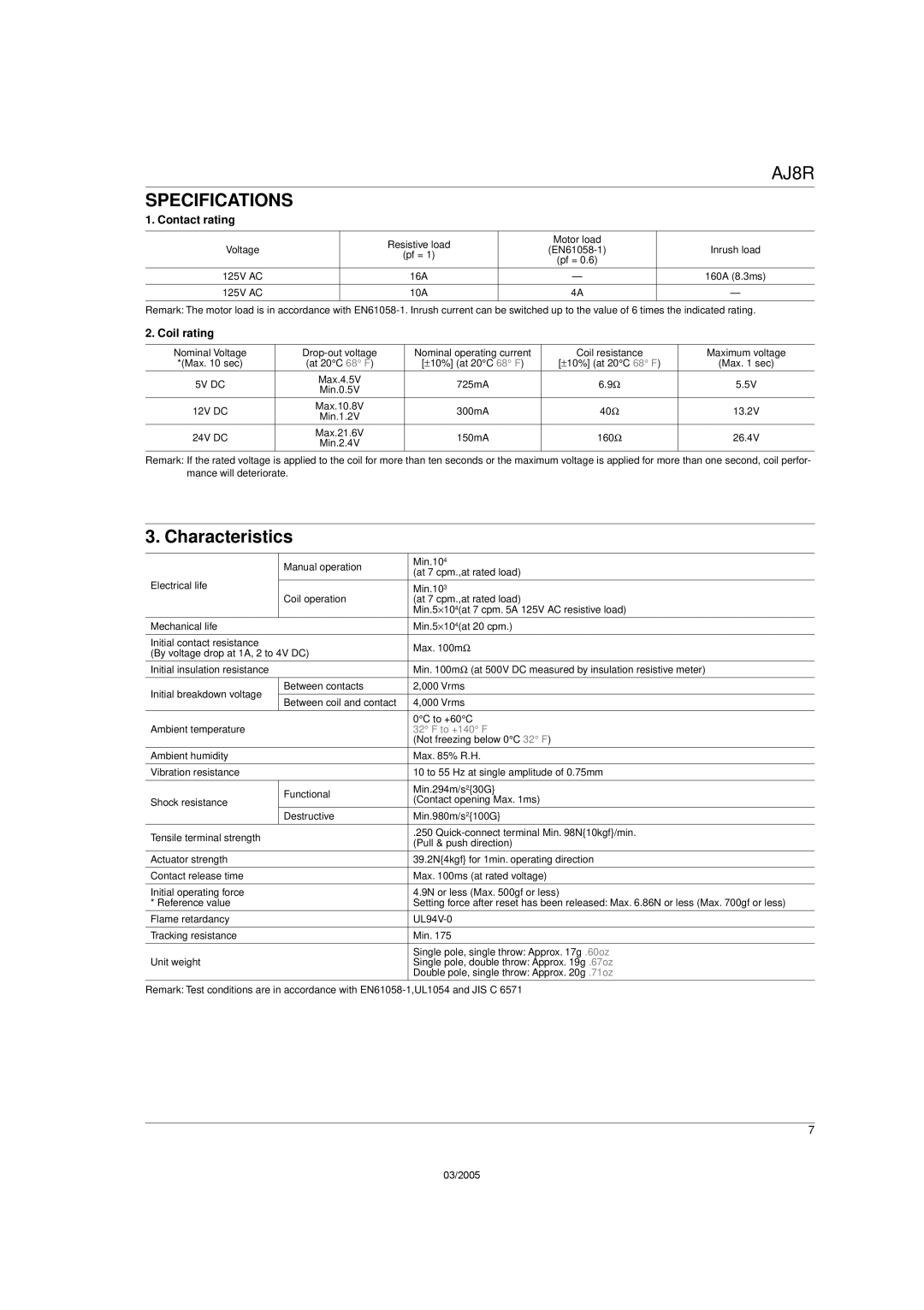 Panasonic AJ8R manual Specifications, Contact rating, Coil rating, To +140 F 