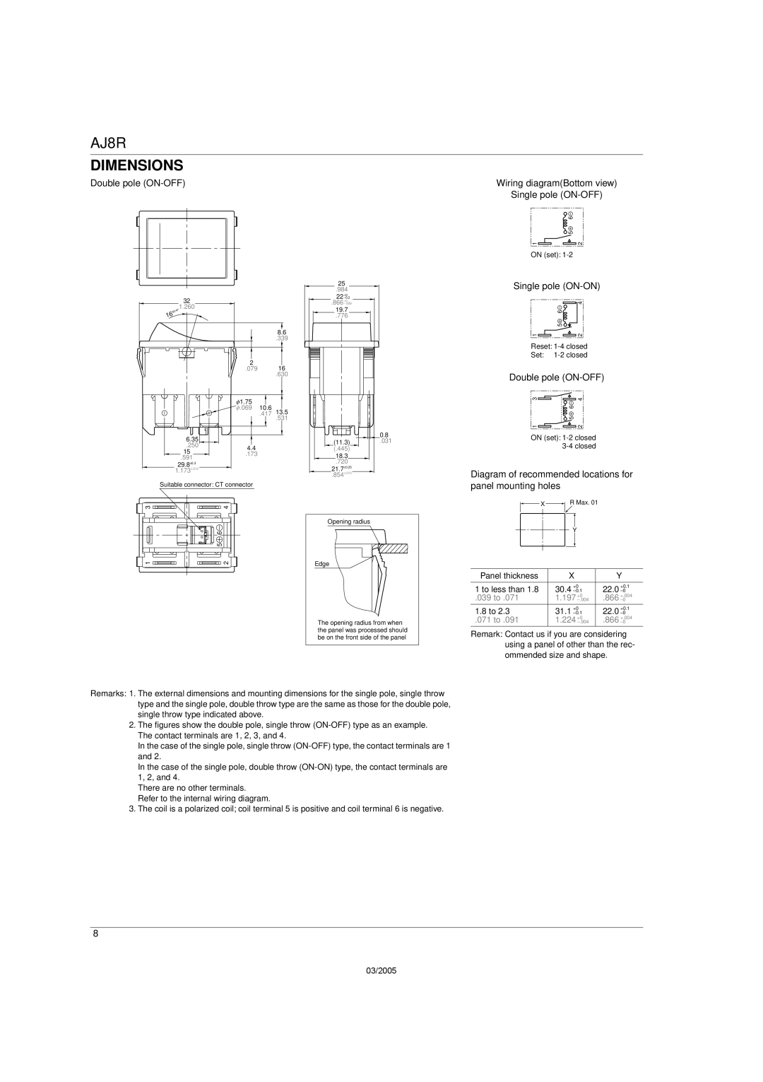 Panasonic AJ8R manual Dimensions, Panel thickness To less than 30.4 22.0, 039 to 197 -.004+0 866, 31.1 22.0 