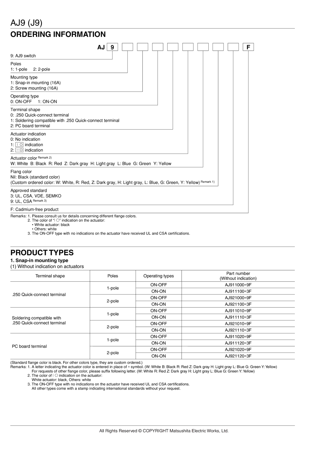 Panasonic AJ9 (J9) manual Ordering Information, Product Types, Snap-in mounting type, Without indication on actuators 