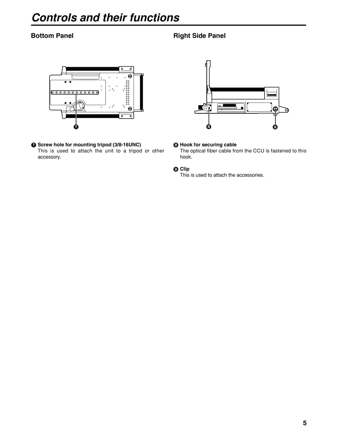 Panasonic AK-HBU931P manual Bottom Panel Right Side Panel 