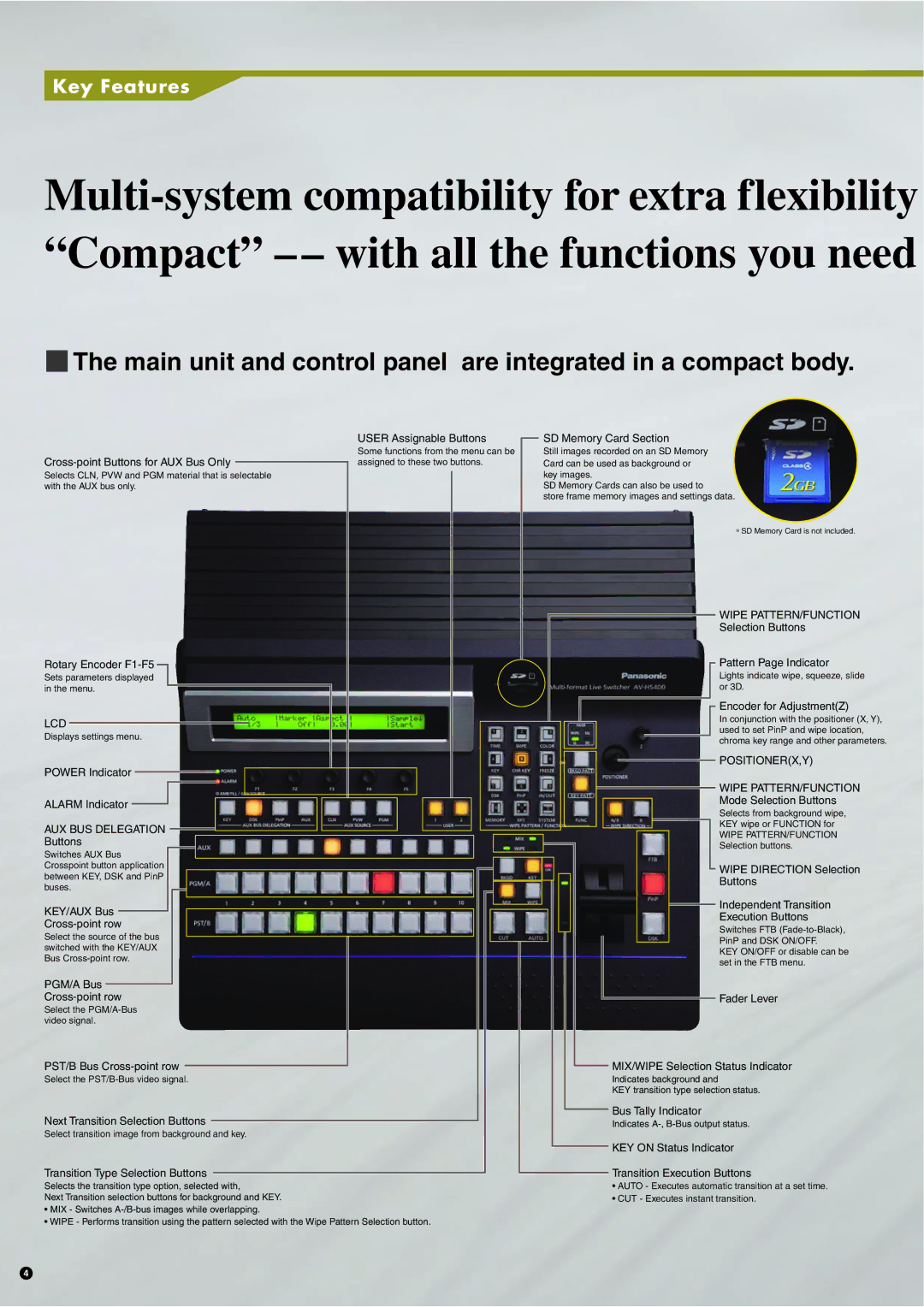 Panasonic AK-HC1500 manual Lcd, AUX BUS Delegation, POSITIONERX,Y Wipe PATTERN/FUNCTION 