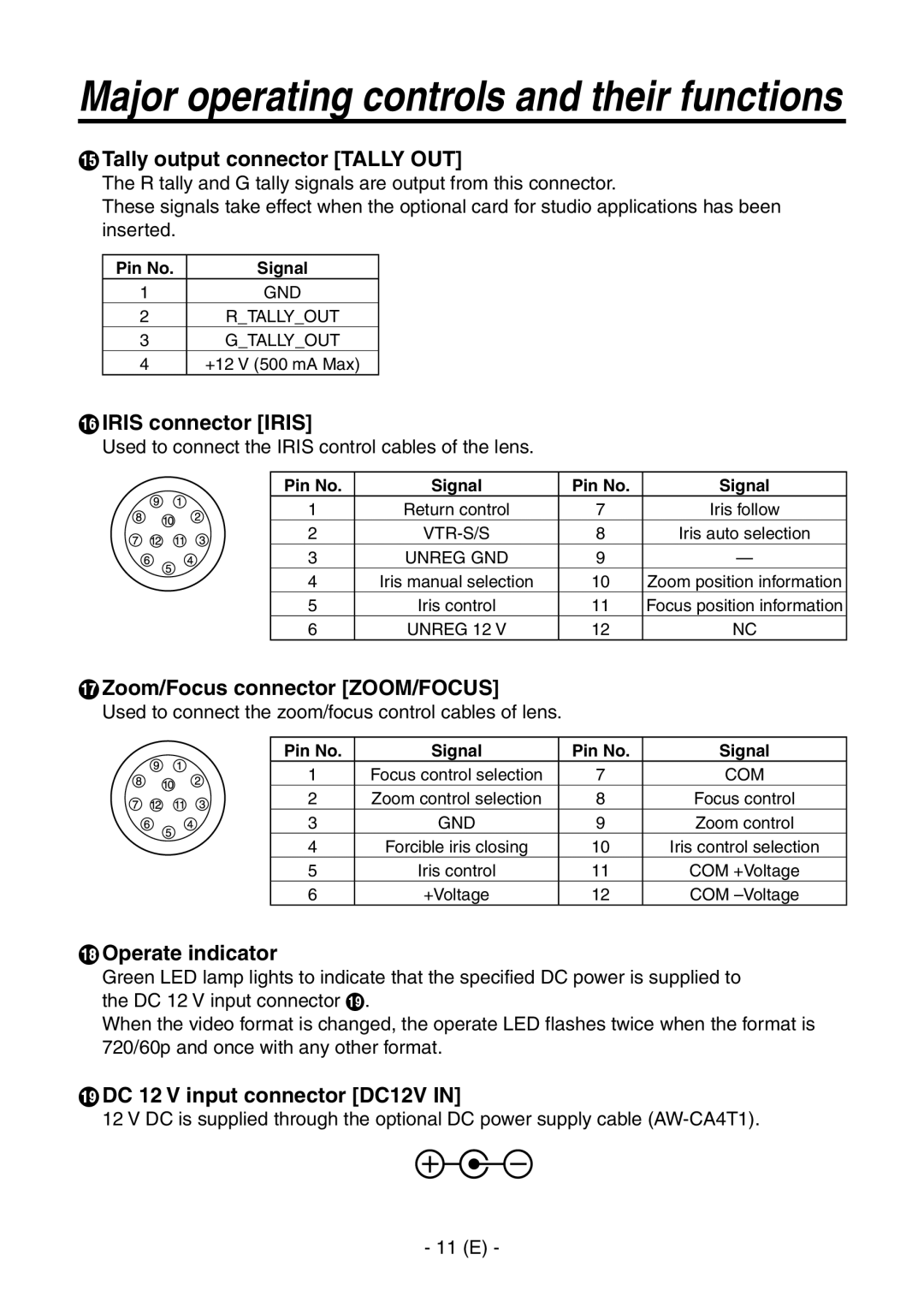 Panasonic AK-HC1500G operating instructions  Tally output connector Tally OUT 