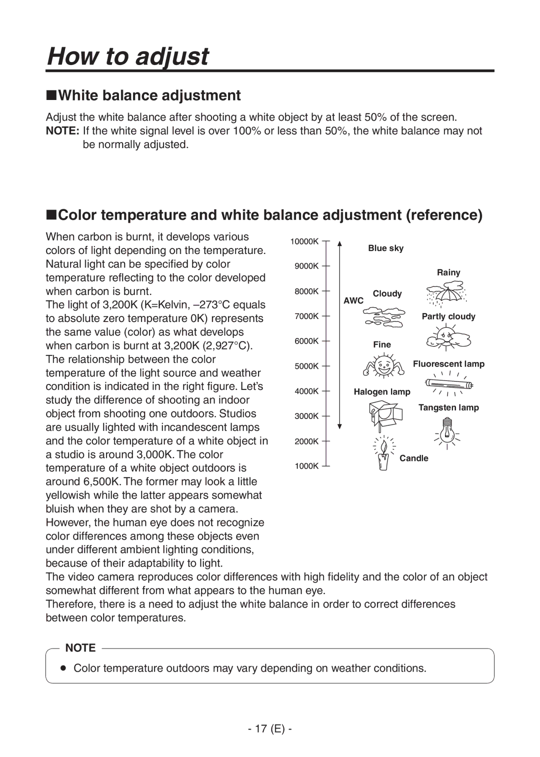 Panasonic AK-HC1500G White balance adjustment, Color temperature and white balance adjustment reference 