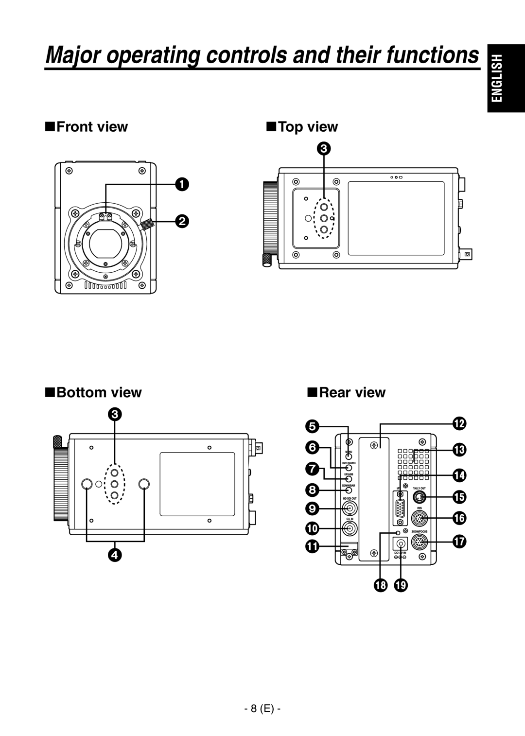 Panasonic AK-HC1500G operating instructions Front view, Bottom view Rear view 