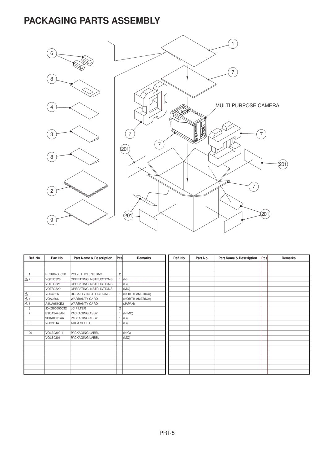 Panasonic AK-HC1800G, AK-HC1800MC manual Packaging Parts Assembly, 201 