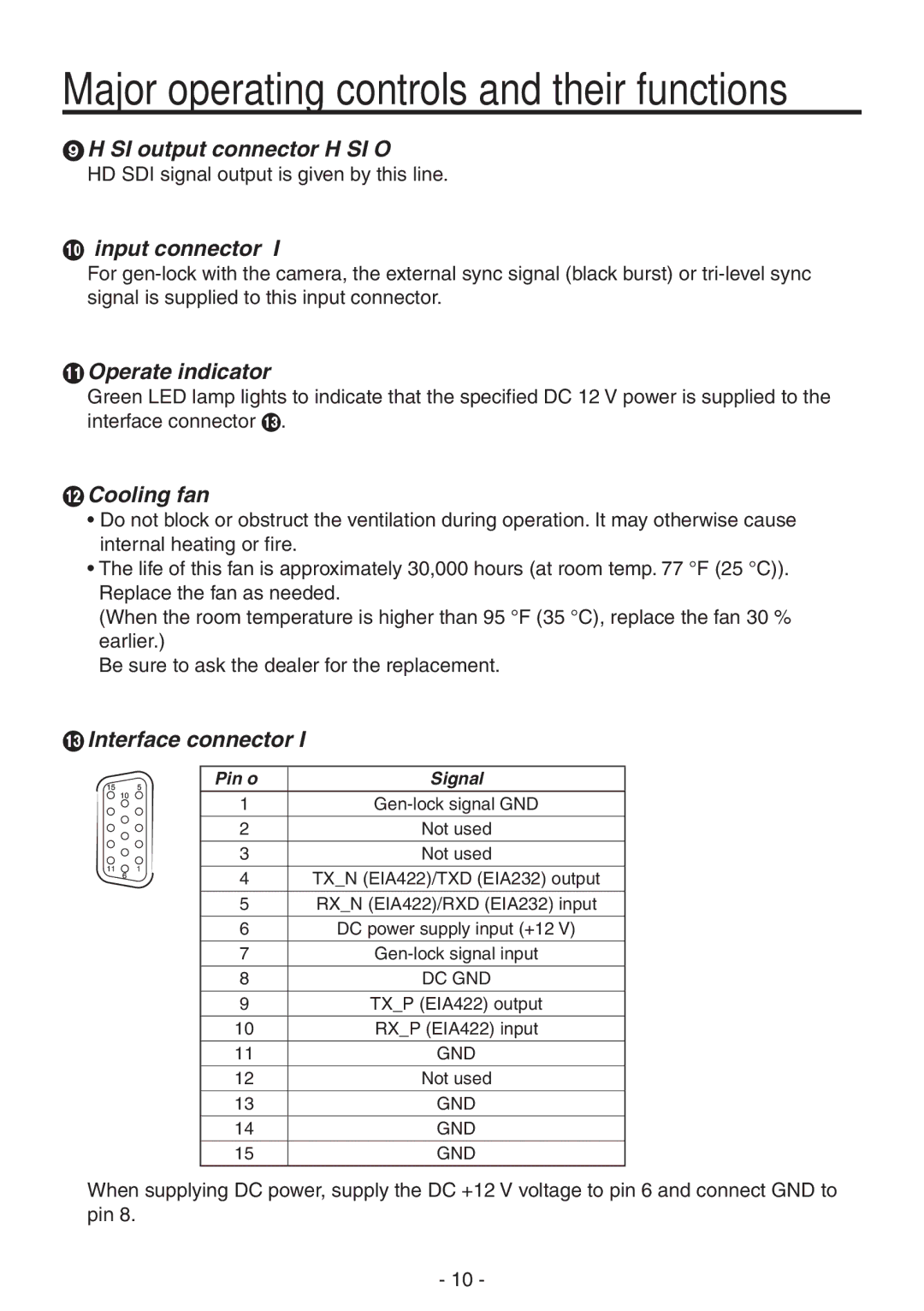 Panasonic AK-HC1800N operating instructions  HD SDI output connector HD SDI OUT 