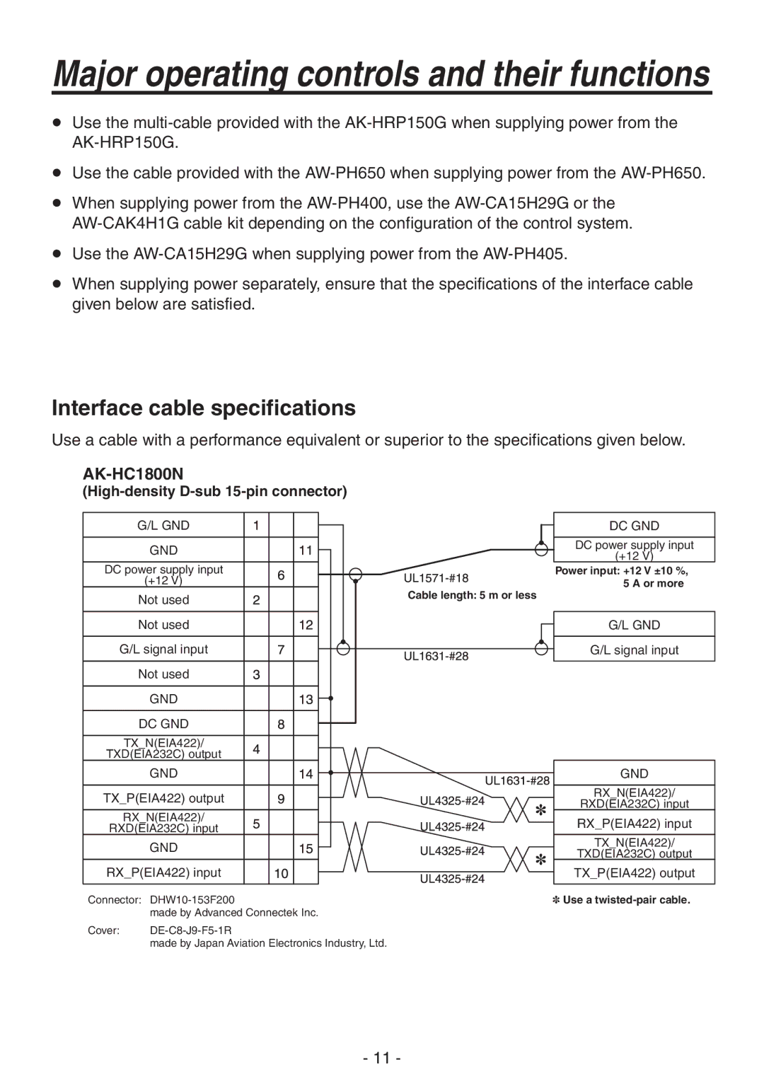 Panasonic AK-HC1800N operating instructions Interface cable specifications 