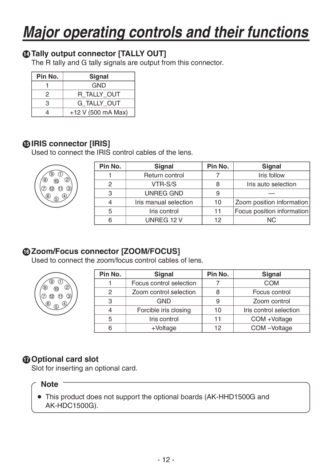 Panasonic AK-HC1800N operating instructions  Tally output connector Tally OUT 