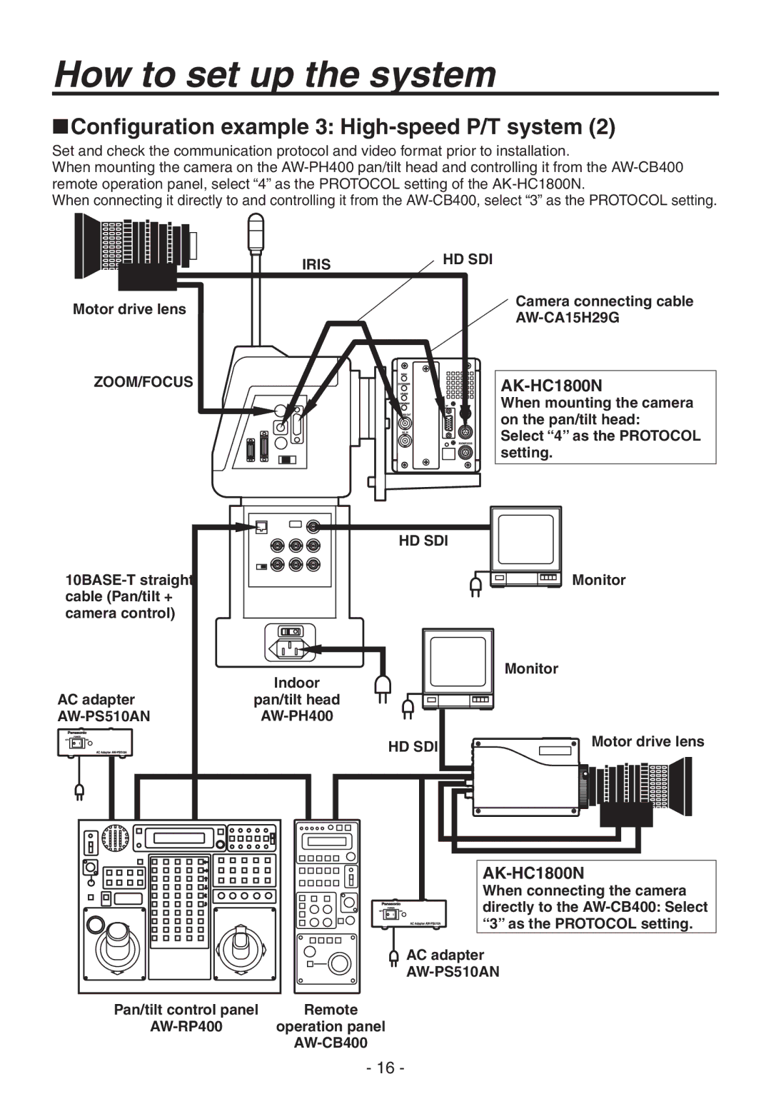 Panasonic AK-HC1800N operating instructions Configuration example 3 High-speed P/T system 