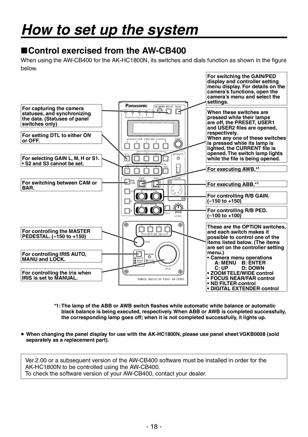 Panasonic AK-HC1800N operating instructions Control exercised from the AW-CB400, Bar 