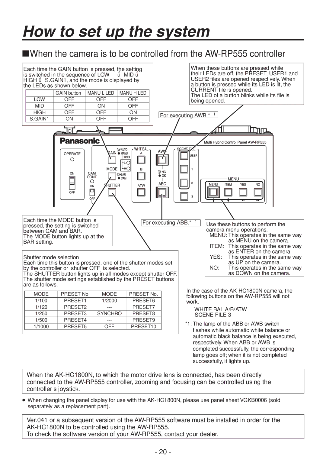 Panasonic AK-HC1800N operating instructions Mode 