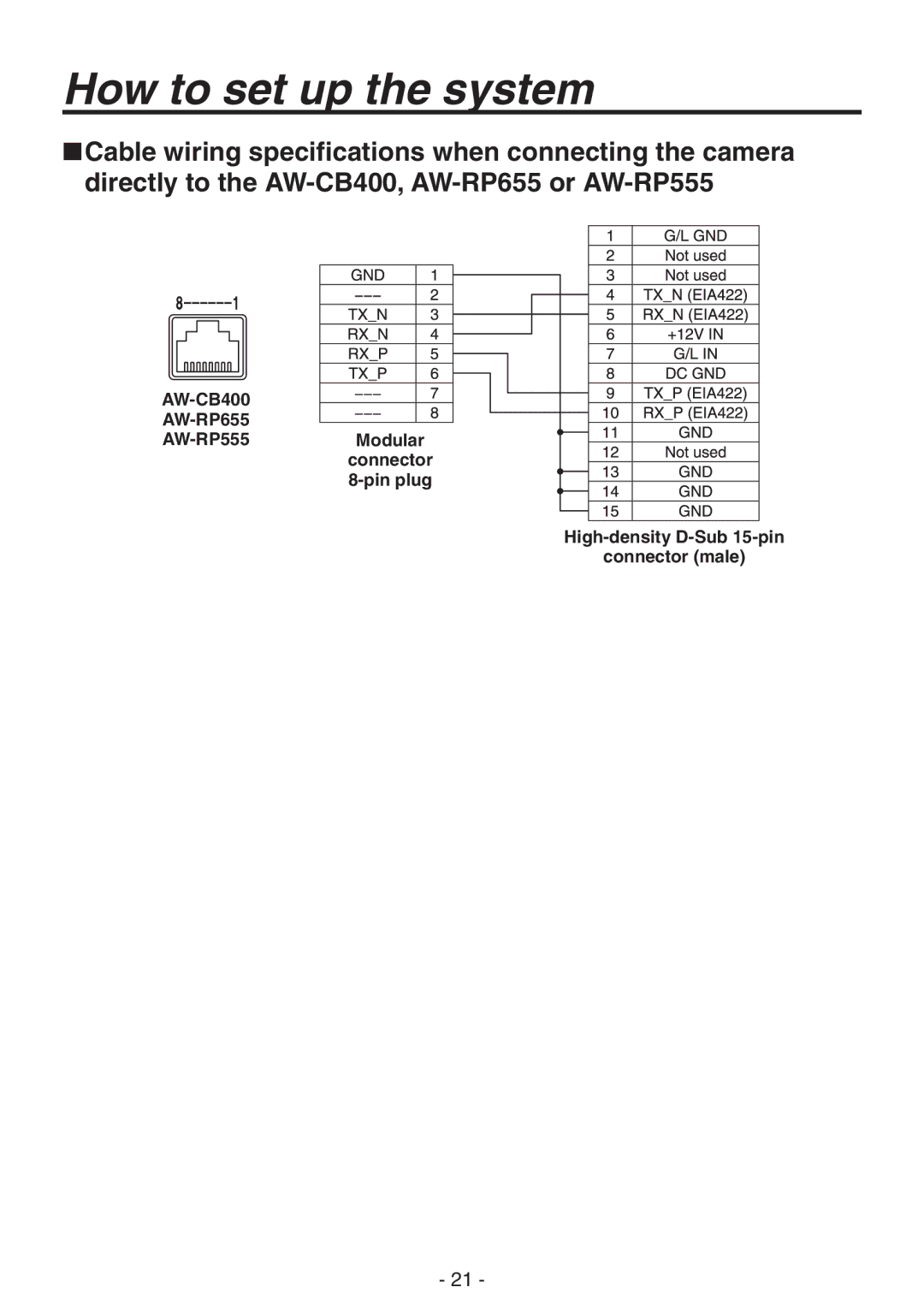 Panasonic AK-HC1800N operating instructions How to set up the system 