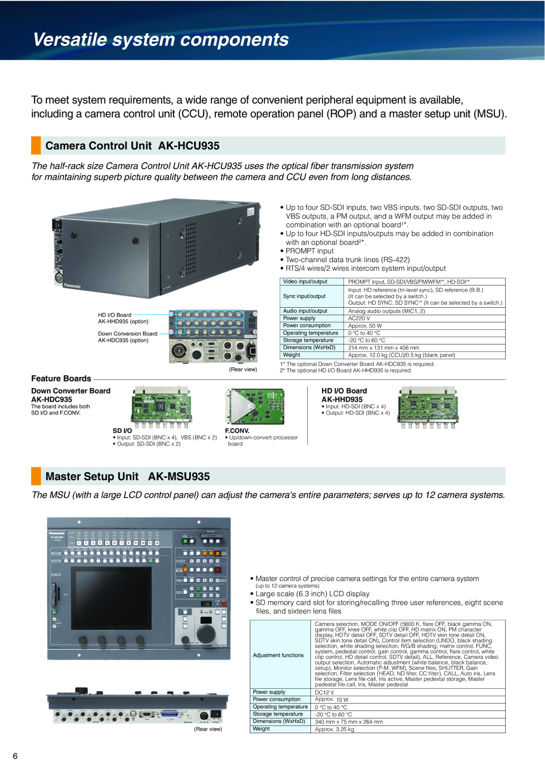 Panasonic AK-HC3500 manual Camera Control Unit AK-HCU935, Master Setup Unit AK-MSU935, Feature Boards 