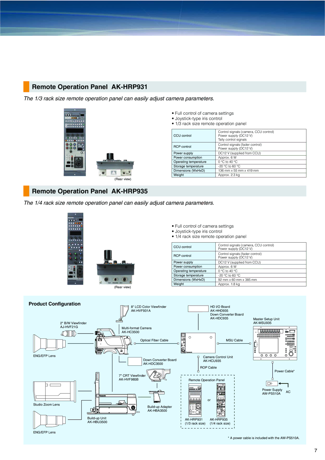 Panasonic AK-HC3500 manual Remote Operation Panel AK-HRP931, Remote Operation Panel AK-HRP935, Product Configuration 