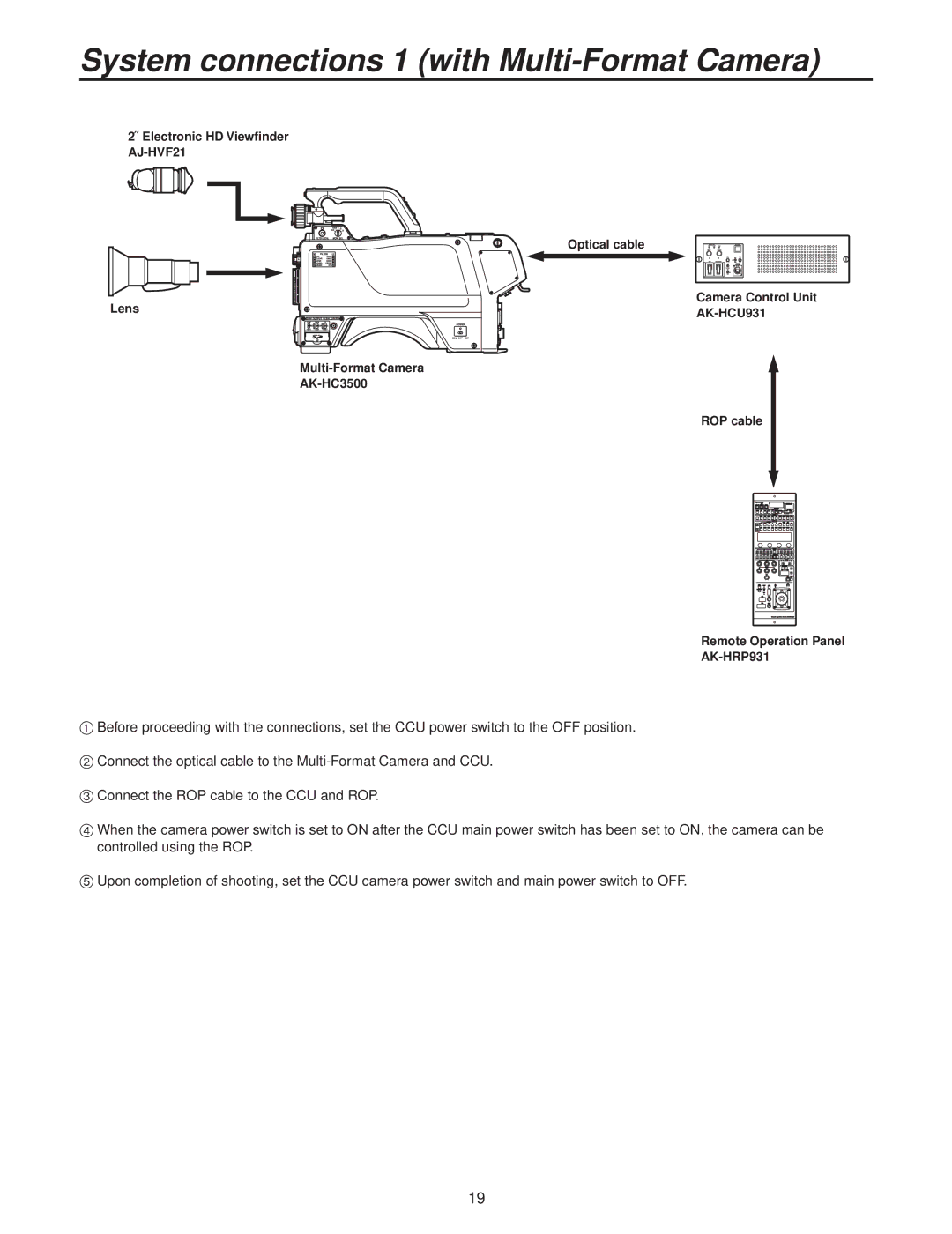 Panasonic AK-HC3500P operating instructions System connections 1 with Multi-Format Camera 