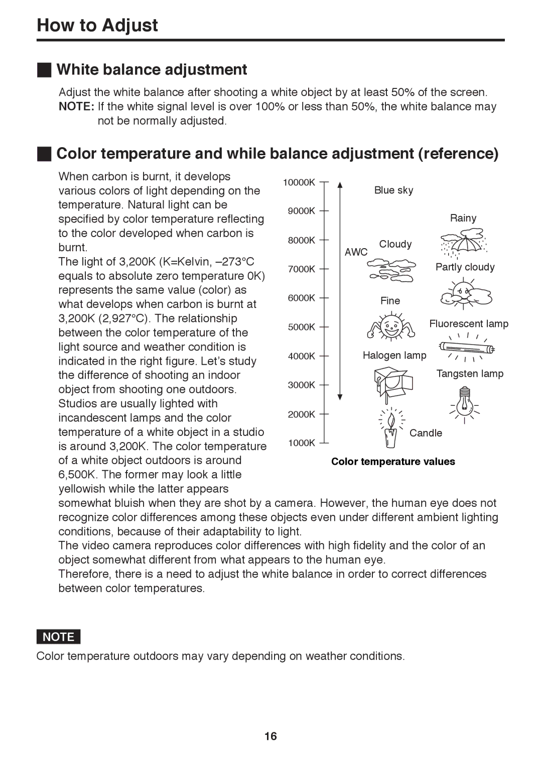 Panasonic AK-HC910P How to Adjust, White balance adjustment, Color temperature and while balance adjustment reference 