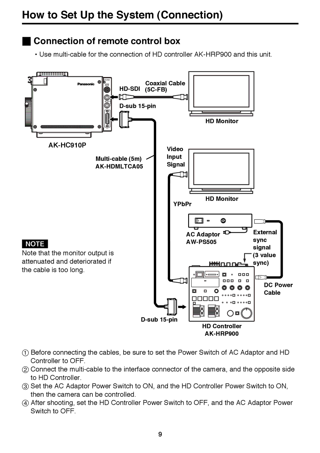 Panasonic AK-HC910P manual How to Set Up the System Connection, Connection of remote control box 