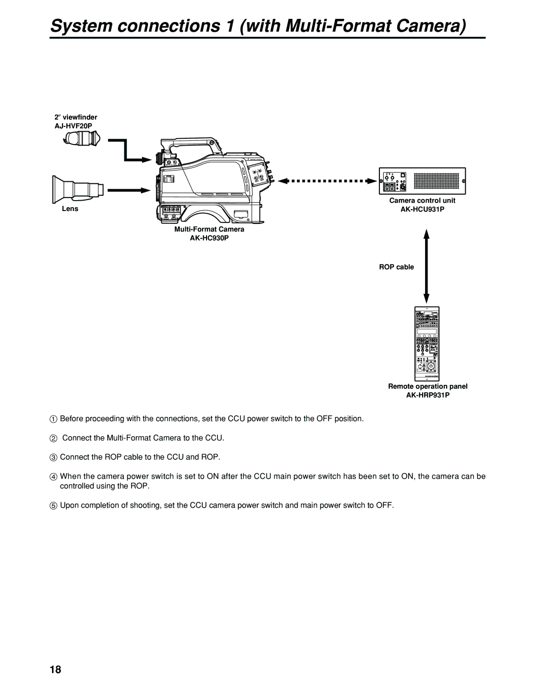 Panasonic AK-HC930P manual System connections 1 with Multi-Format Camera, 2z viewfinder, Lens Multi-Format Camera 