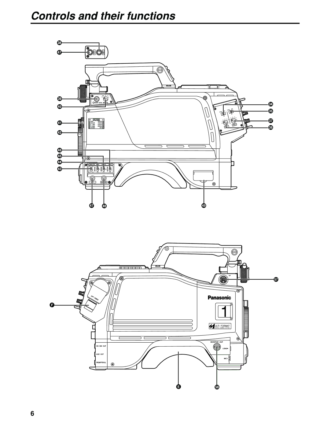 Panasonic AK-HC930P manual Ulti Format 